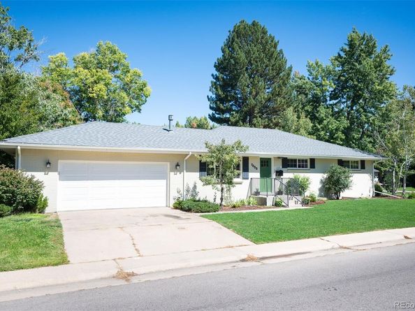 7055 E Virginia Avenue, Denver CO 80224