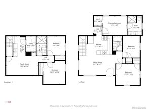 3021 Locust Street, Denver CO 80207