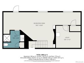 6457 McIntyre Court, Arvada CO 80007
