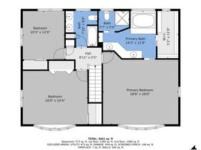 3076 Nelson Court, Lakewood CO 80215