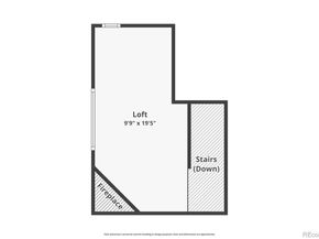 1145 S Logan Street, Denver CO 80210