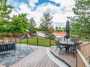 Undisclosed Address #5375176, Littleton CO 80127