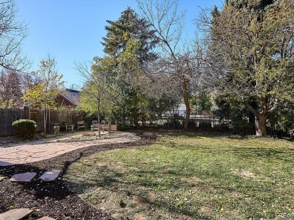 1265 S Eudora Street, Denver CO 80246