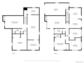 1265 S Eudora Street, Denver CO 80246