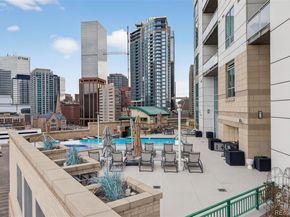 2001 Lincoln Street 2024, Denver CO 80202
