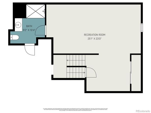 7655 S Olive Circle, Centennial CO 80112