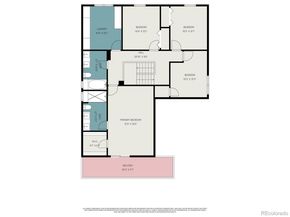 7655 S Olive Circle, Centennial CO 80112