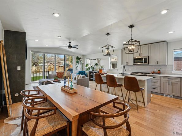 949 Raleigh Street 2, Denver CO 80204