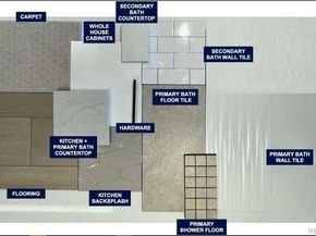 6275 N Kirk Street, Aurora CO 80019