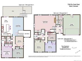 7284 Dry Creek Road, Niwot CO 80503