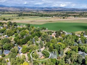 7284 Dry Creek Road, Niwot CO 80503