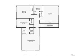 4530 S Verbena Street 309, Denver CO 80237