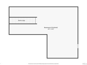 4530 S Verbena Street 309, Denver CO 80237