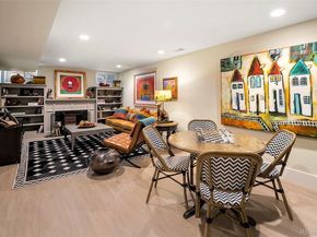 629 S Downing Street, Denver CO 80209