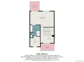 723 Elm Circle, Golden CO 80401