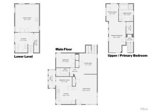 5611 S Hickory Street, Littleton CO 80120