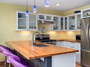 3313 Curtis Street, Denver CO 80205