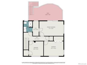 219 Seminole Drive, Boulder CO 80303