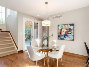 7551 E 8th Avenue, Denver CO 80230