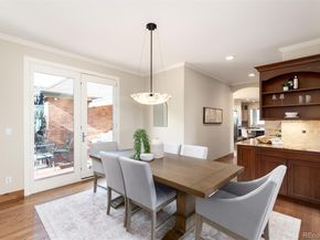 7551 E 8th Avenue, Denver CO 80230