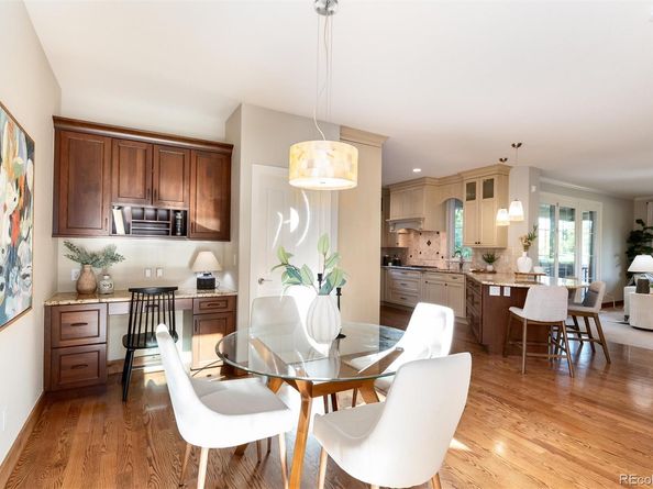 7551 E 8th Avenue, Denver CO 80230