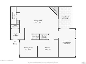 8105 S Humboldt Circle, Centennial CO 80122