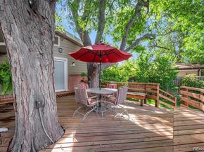 2609 S Dahlia Street, Denver CO 80222