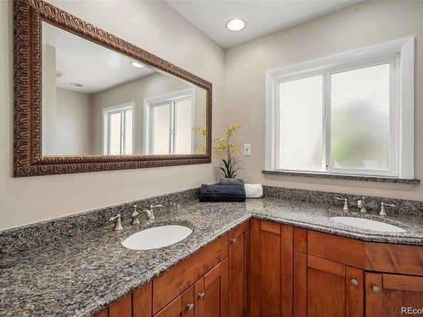 2609 S Dahlia Street, Denver CO 80222