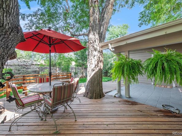 2609 S Dahlia Street, Denver CO 80222