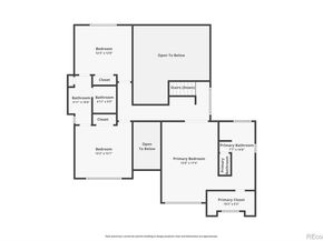 5136 S Ceylon Street, Centennial CO 80015