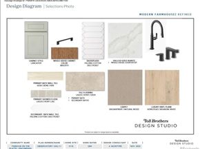 3469 W Elmhurst Place, Littleton CO 80120