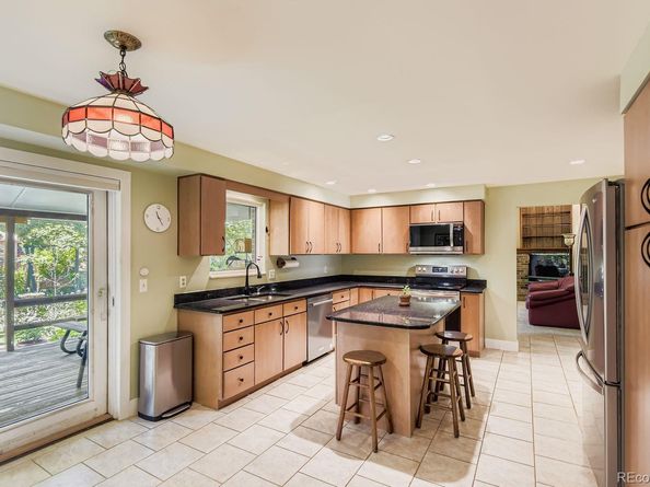 7802 S Garfield Way, Centennial CO 80122
