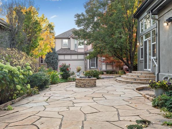 1729 S Poplar Street, Denver CO 80224