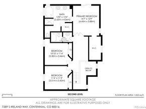 7289 S Ireland Way, Centennial CO 80016