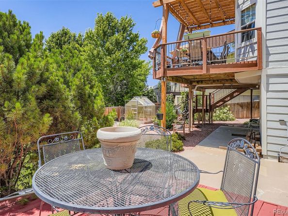20004 E Tufts Drive, Centennial CO 80015