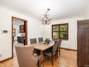 1090 Bonnie Brae Boulevard, Denver CO 80209
