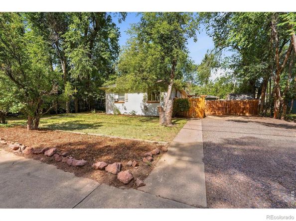 3501 19th Street, Boulder CO 80304