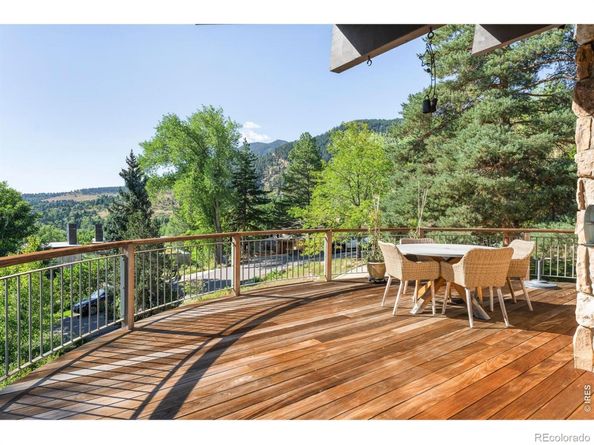 2176 Knollwood Drive, Boulder CO 80302