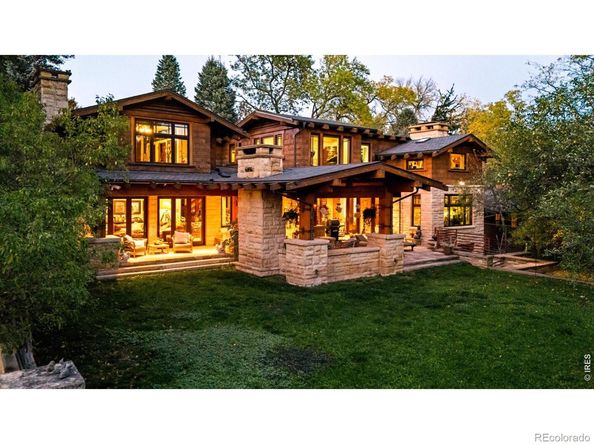 1080 Juniper Avenue, Boulder CO 80304