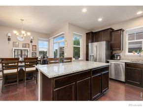 2198 Steppe Drive, Longmont CO 80504