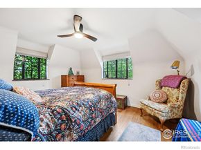 715 14th Street, Boulder CO 80302