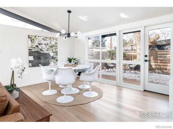 2435 S Meade Street, Denver CO 80219