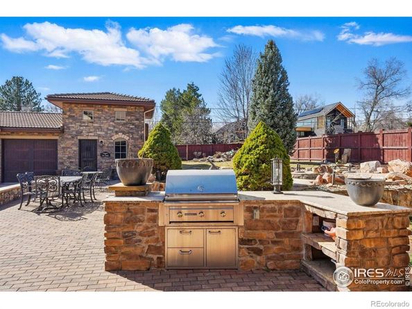 1652 Poplar Avenue, Boulder CO 80304