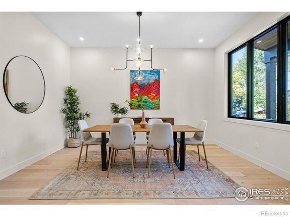 2941 21st Street, Boulder CO 80304