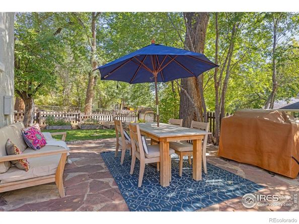 1301 Spruce Avenue, Longmont CO 80501