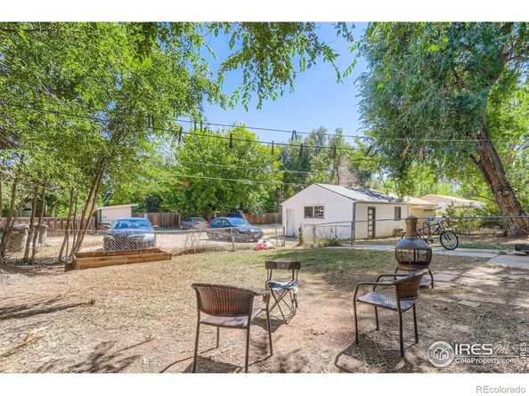 3160-3162 Folsom Street, Boulder CO 80304