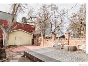 2909 Glenarm Place, Denver CO 80205