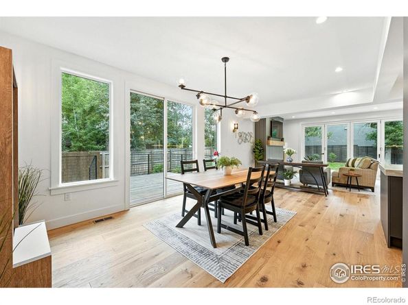 3845 19th Street, Boulder CO 80304