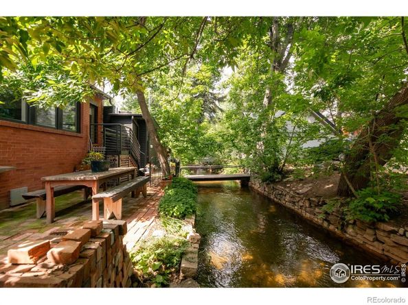 615 Spruce Street, Boulder CO 80302
