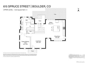 615 Spruce Street, Boulder CO 80302